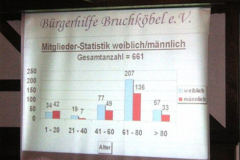 JHV2009_3