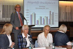 JHV-BHB-2012-_54_
